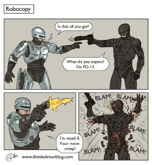 Robocopy